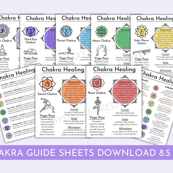 Chakra Art - Etsy