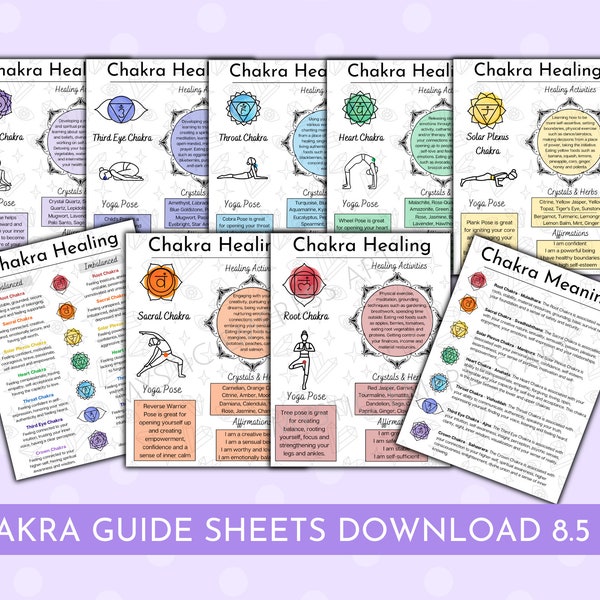 Chakra Healing Guide Sheets Printable Book of Shadows Printable Chakra Art Printable Chakra Download Grimoire Paper Spiritual Art