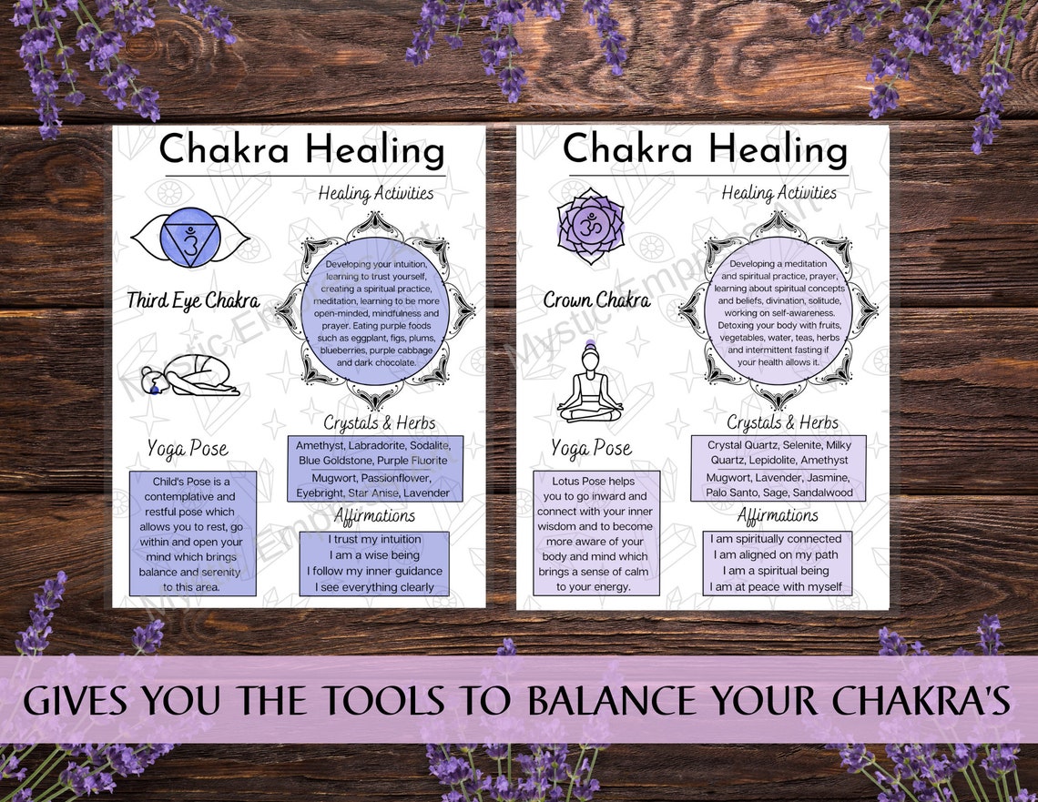 Chakra Healing Guide Sheets Printable Book of Shadows - Etsy