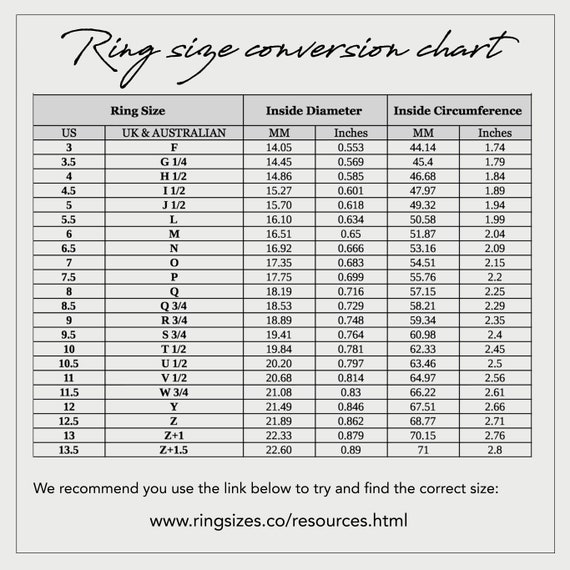 Midi Ring Size Chart