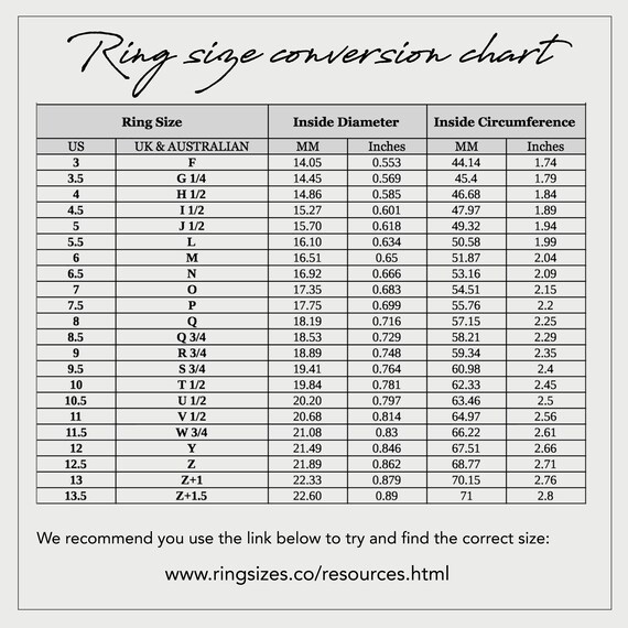 World Ring Size Chart