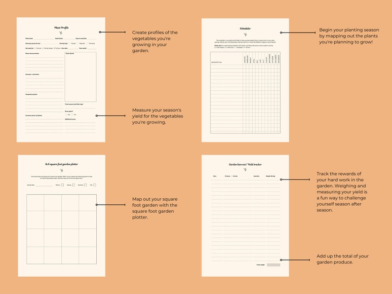 Puede incluir: Cuatro p&aacute;ginas beige de planificador de jardiner&iacute;a con texto y diagramas. Las p&aacute;ginas incluyen secciones para perfiles de plantas, un programa de plantaci&oacute;n, un trazador de jard&iacute;n de pies cuadrados y un rastreador de cosecha. El texto proporciona instrucciones para planificar y rastrear los rendimientos del jard&iacute;n.