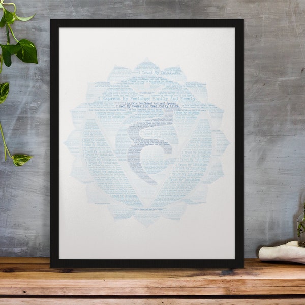 Throat Chakra Poster, Zen Wall Art, Great For Meditation Altar, Mindfulness Gift, Spiritual Gifts