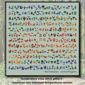 Temperatur Kreuzstichmuster - Temperatur Waldfreunde - Version der maximalen und minimalen Temperaturen