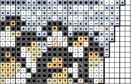 Penguins Cross Stitch Pattern Modern Snow Scene Antarctica Etsy