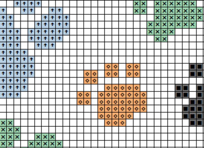 Pet memorial custom cross stitch pattern, personalised rainbow bridge paw prints chart, complete patterns emailed to you ready to stitch image 3