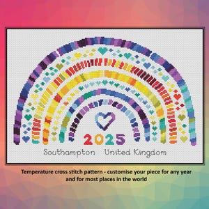 Temperature cross stitch pattern - Temperature Rainbow - customise your piece for any year and most places in the world