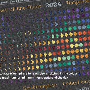 Moon Phases 2024 Temperature cross stitch pattern maximum temperatures version image 5