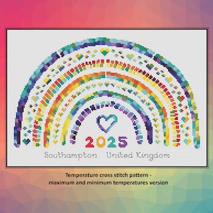 Temperature cross stitch pattern - Temperature Rainbow - maximum and minimum temperatures version