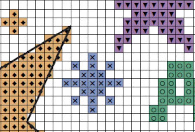 Custom Cross Stitch Pattern Birth Sampler Cross Stitch Chart Etsy UK