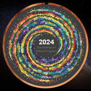 Temperature Cross Stitch Pattern Rainbow Temperature Galaxy Maximum and