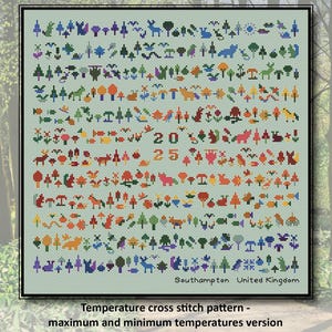 Temperature cross stitch pattern - Temperature Forest Friends - maximum and minimum temperatures version