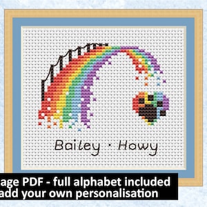 Personalised rainbow bridge cross stitch pattern, custom pet loss design, DIY personalisation, instant download PDF