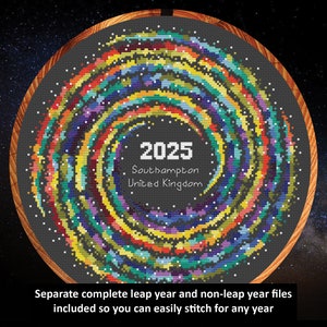 Temperature Cross Stitch Pattern Rainbow Temperature Galaxy Maximum and