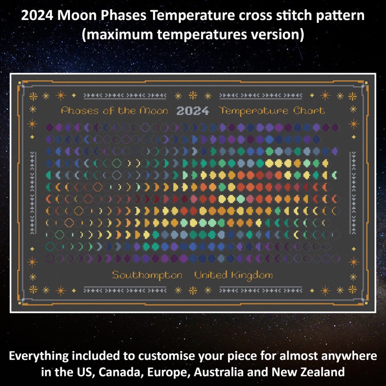 Moon Phases 2024 Temperature cross stitch pattern maximum temperatures version image 1