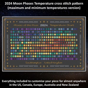 Moon Phases 2024 Temperature cross stitch pattern - maximum and minimum temperatures version
