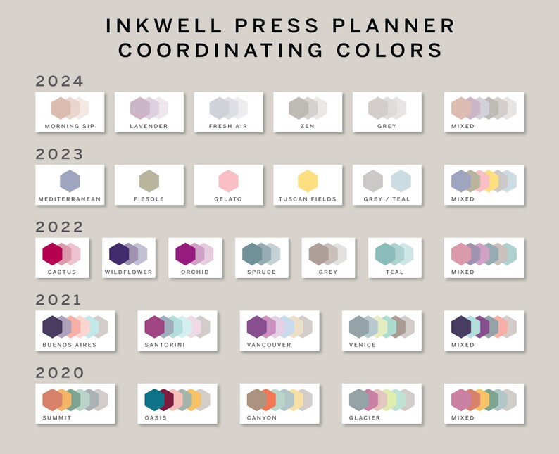 Habit Tracker Hexagons Stickers for inkWELL Press Planners IWPL8 image 3