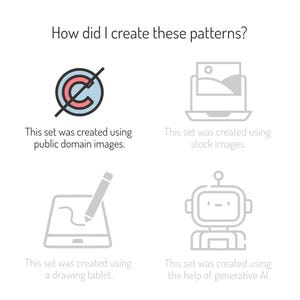 Op de afbeelding: Een grafiek die vier verschillende manieren laat zien om patronen te maken. De eerste toont een doorgestreept copyright-symbool, wat staat voor afbeeldingen uit het publieke domein. De tweede toont een laptop met een afbeelding op het scherm, wat staat voor stockfoto's. De derde toont een tekentablet met een stylus, wat staat voor een tekentablet. De vierde toont een robot, wat staat voor generatieve AI.