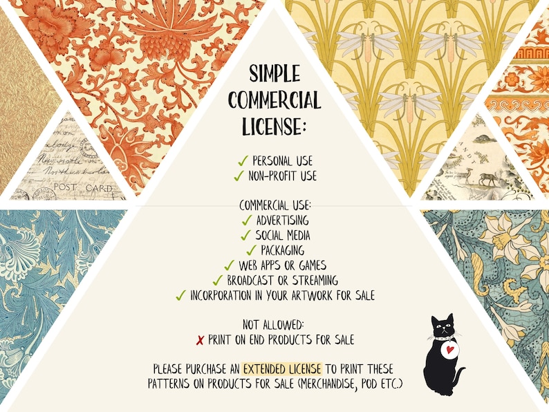 May include: A graphic with a simple commercial license for digital patterns. The license allows for personal, non-profit, and commercial use, including advertising, social media, packaging, web apps or games, broadcast or streaming, and incorporation in artwork for sale. The license does not allow for printing on end products for sale.
