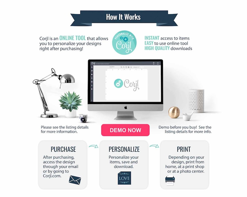 May include: A graphic showing how to use Corjl, an online tool to personalize designs. The graphic shows a computer screen with the Corjl logo, a purchase button, a personalize button, and a print button. The graphic also includes text explaining the steps involved in using Corjl.