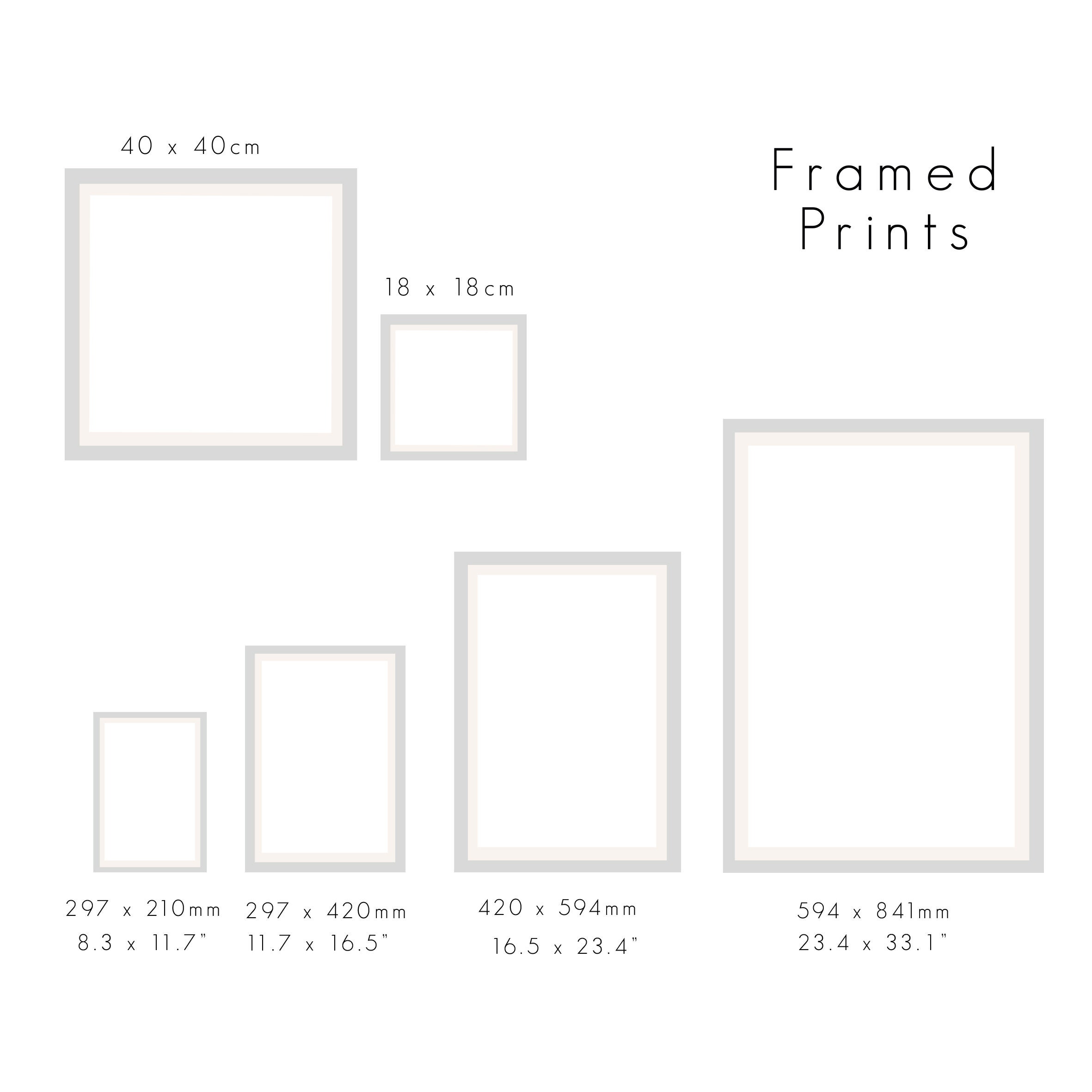 Remembering a Loved One Photo Print Remember Me Print - Etsy