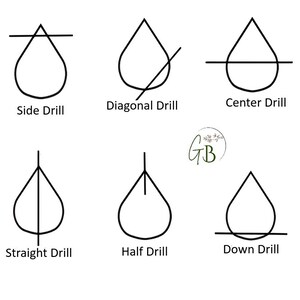 Puede incluir: Sobre un fondo blanco, seis dibujos lineales negros representan formas de gota, cada uno con una marca diferente. El texto debajo identifica el tipo de perforaci&oacute;n: Side Drill, Diagonal Drill, Center Drill, Straight Drill, Half Drill y Down Drill.