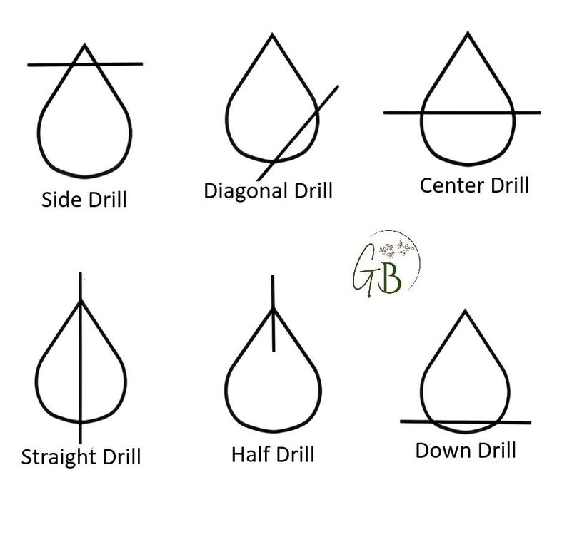 Puede incluir: Sobre un fondo blanco, seis dibujos lineales negros representan formas de gota, cada uno con una marca diferente. El texto debajo identifica el tipo de perforaci&oacute;n: Side Drill, Diagonal Drill, Center Drill, Straight Drill, Half Drill y Down Drill.