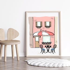 French Cafe Wall Art Paris Artwork Paris Nursery Art Paris Nursery Print Paris Print Nursery Paris Theme Decor Paris Inspired Decor Paris