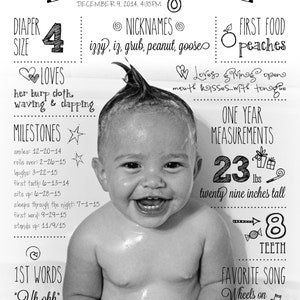 Primo compleanno del bambino, Curiosità, Infografica sul bambino, Poster, Decorazione da parete, Decorazione per la cameretta, Compleanno del bambino, Primo compleanno, Ricordo, Opera d'arte, Invito