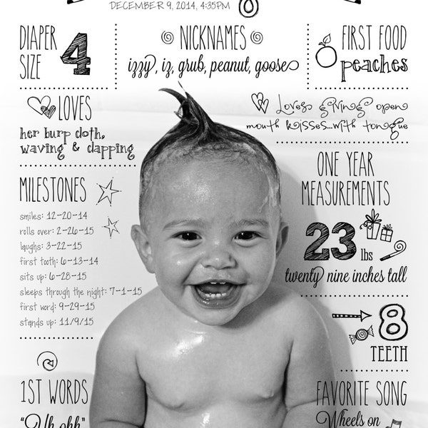 Baby Infographic - Etsy