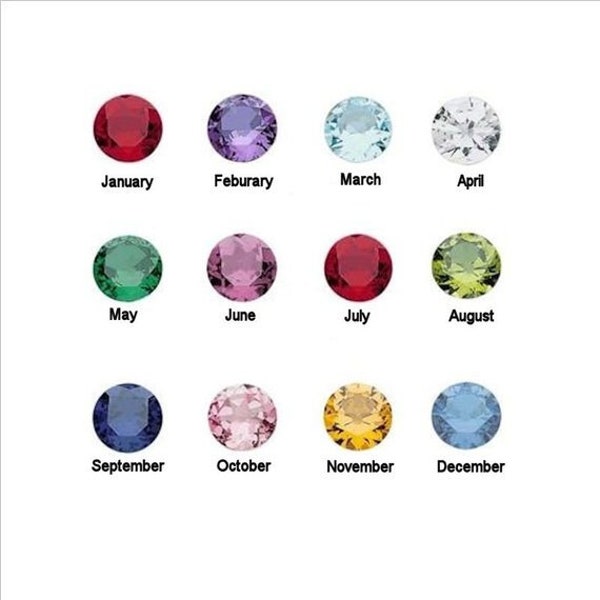 4mm Birthstone Jewels for Floating Lockets ~ Memory Lockets Charms