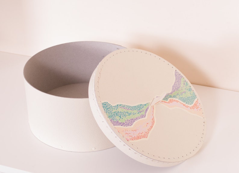 Round Boxes