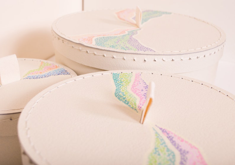 Round Boxes