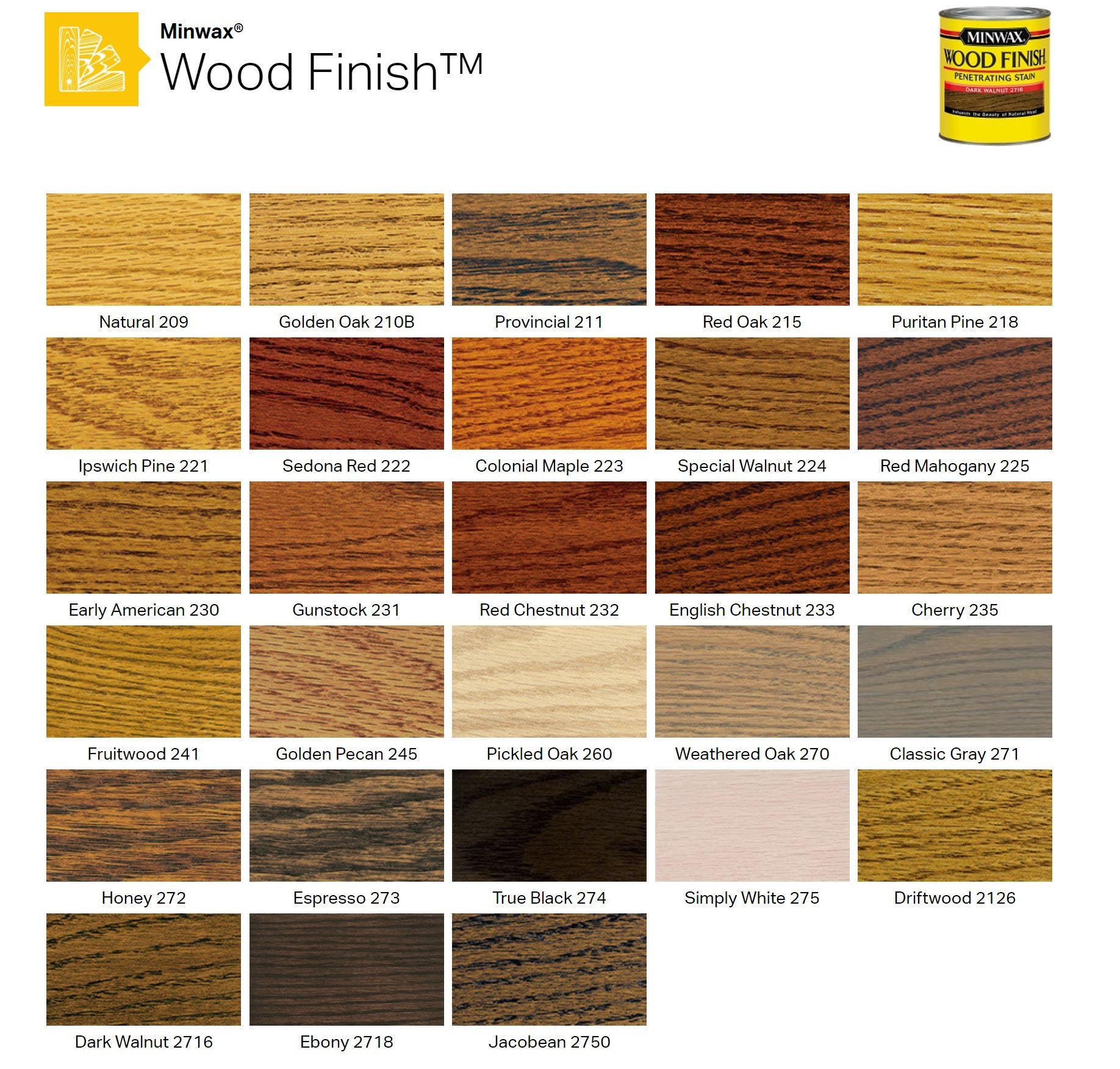 Custom rústica puerta de granero-multi-mancha horizontal | Etsy