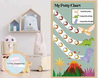 May include: A green, blue, and brown dinosaur-themed potty training chart with a volcano at the bottom. The chart has three rows of circles with a dinosaur at the end of each row. The text on the chart reads "My Potty Chart" and "I used the potty. I stayed dry all day. I stayed dry all night."