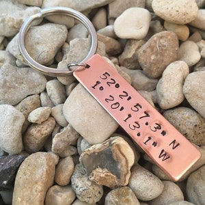 May include: A copper keyring with a silver key ring. The keyring has the coordinates "52.21.57.33 N 1.20.13.11 W" engraved on it.