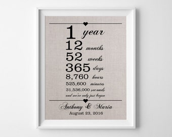 Days Hours Seconds Etsy