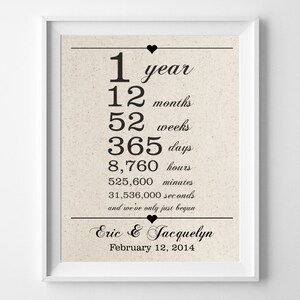 1 Year Together 1st First Anniversary Linen Print Weeks Etsy 1 Year Together 1st First Anniversary Linen Print Weeks Etsy
