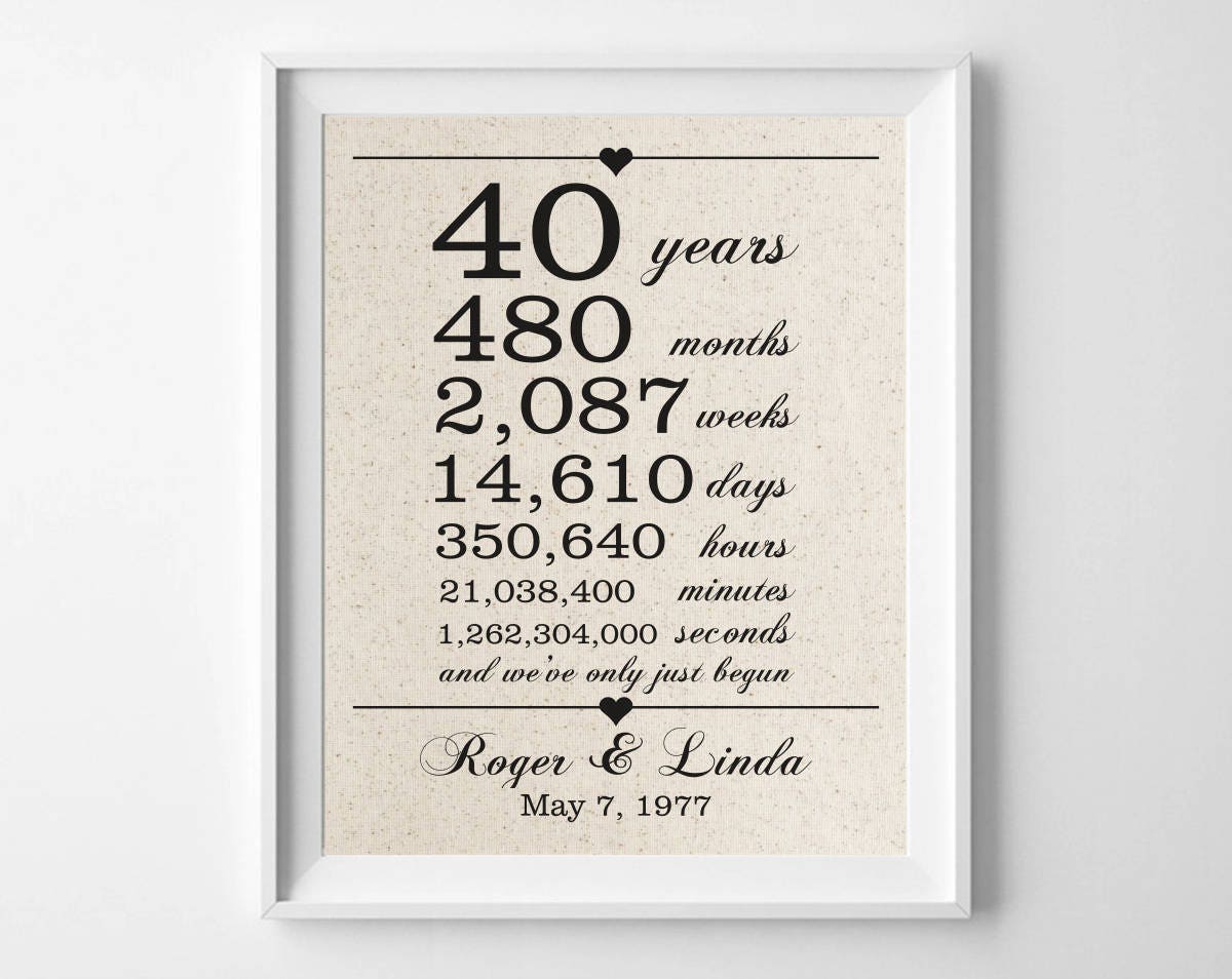 40 Years Together 40th Anniversary Gift For Husband Wife Etsy