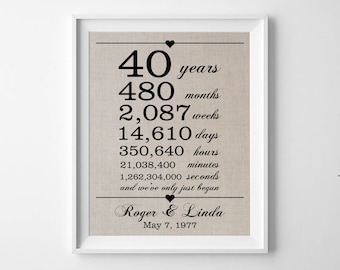 40 years together | 40th Anniversary Gift for Husband Wife | Days Hours Minutes Seconds | Personalized Print on 100% Linen Fabric