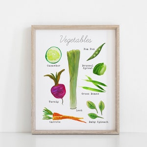 Printable Veggie Art - Vegetable Wall Art for Kitchen - Food Art Print - Farmhouse Decor for Gardeners or Playrooms