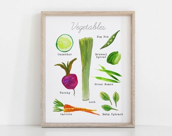 Printable Veggie Art - Vegetable Wall Art for Kitchen - Food Art Print - Farmhouse Decor for Gardeners or Playrooms