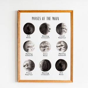 Phases of the Moon Printable Art Moon Cycle Poster Lunar Phase Art Print Moon Wall Art image 1