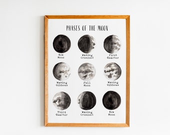 Phases of the Moon Printable Art - Moon Cycle Poster - Lunar Phase Art Print - Moon Wall Art