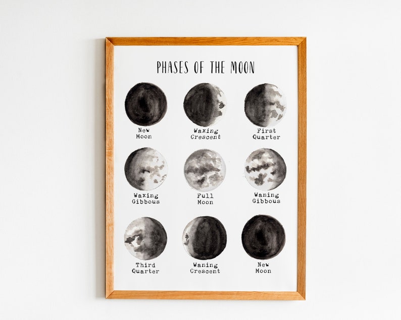 Phases of the Moon Printable Art Moon Cycle Poster Lunar Phase Art Print Moon Wall Art image 1