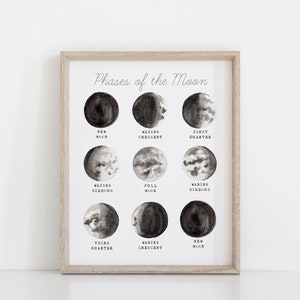 May include: A framed black and white illustration of the phases of the moon. The illustration shows the moon in eight different phases, from new moon to full moon. The text "Phases of the Moon" is at the top of the illustration.