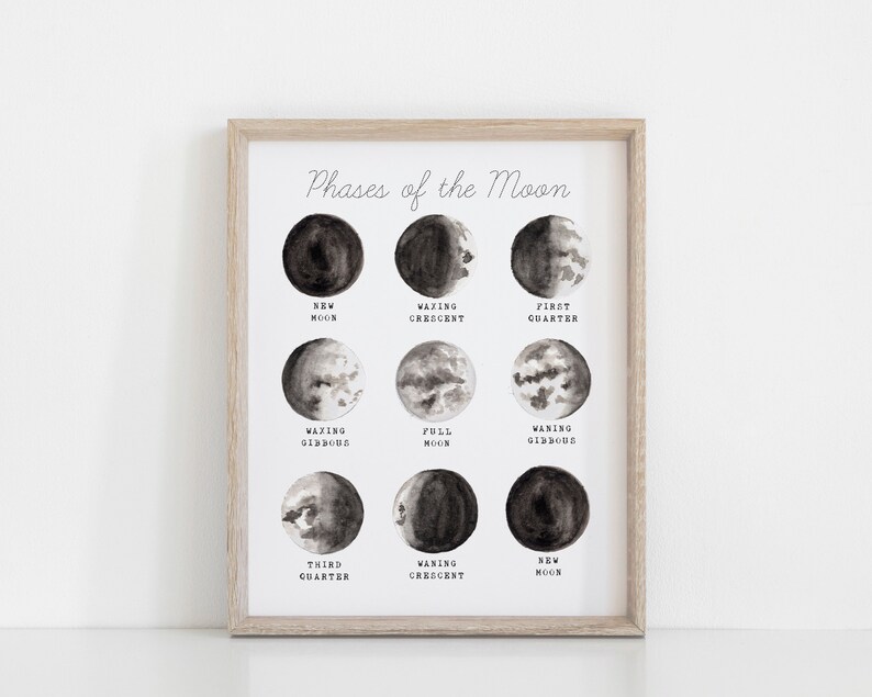 May include: A framed black and white illustration of the phases of the moon. The illustration shows the moon in eight different phases, from new moon to full moon. The text "Phases of the Moon" is at the top of the illustration.