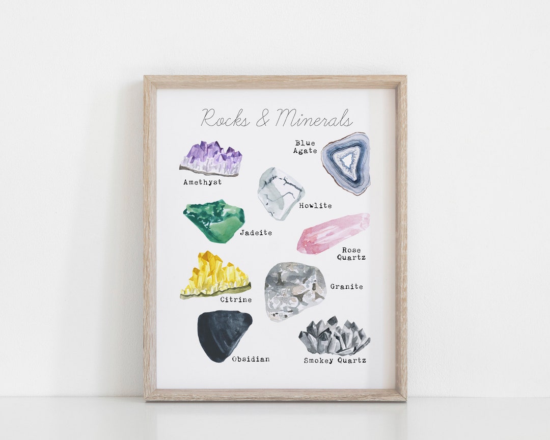 Printable Geology Wall Art - Rocks & Minerals Wall Art - Homeschool ...