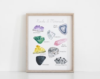 May include: A printable chart featuring watercolor illustrations of various rocks and minerals, including amethyst, jadeite, howlite, rose quartz, granite, citrine, obsidian, and smokey quartz. The chart is titled "Rocks & Minerals".