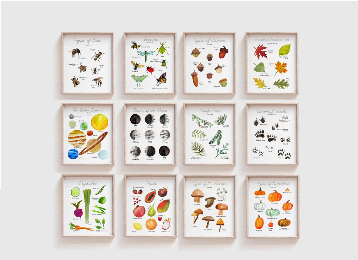 At Home Learning Printables Set of 12 - Wall Decor for Homeschool